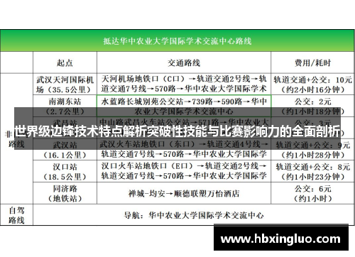 世界级边锋技术特点解析突破性技能与比赛影响力的全面剖析