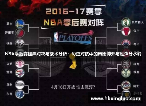 NBA季后赛经典对决与战术分析：历史对抗中的策略博弈与胜负分水岭