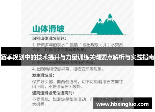 赛季规划中的技术提升与力量训练关键要点解析与实践指南